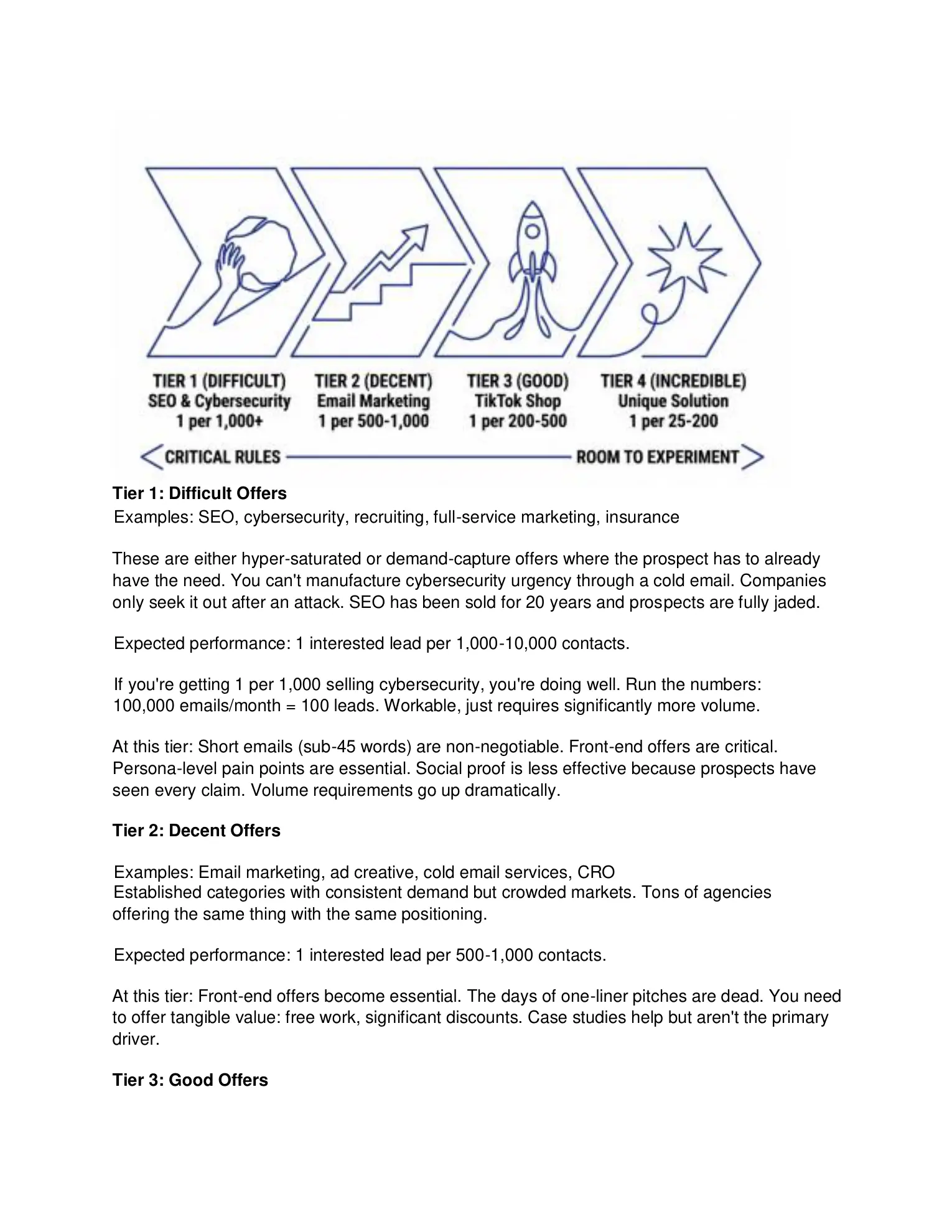 The Flawless Acquisitions Playbook, page 18 of 53