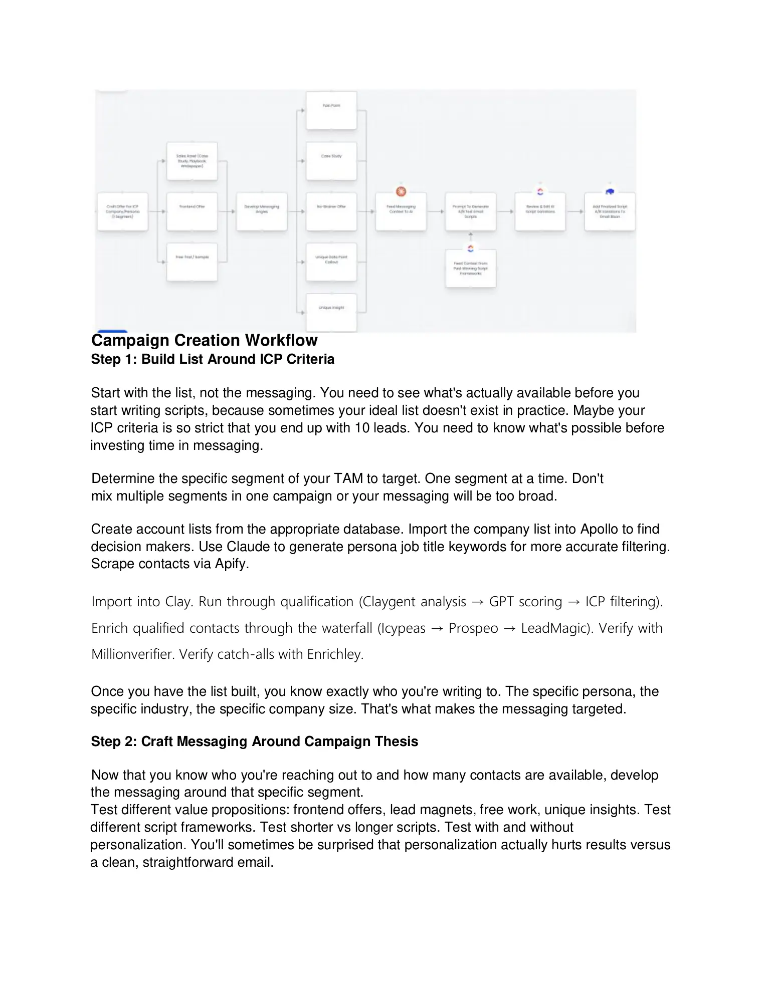 The Flawless Acquisitions Playbook, page 44 of 53